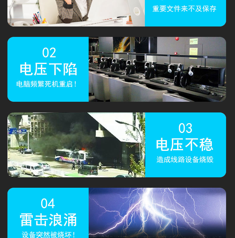 光伏UPS鋰電池儲(chǔ)能系統(tǒng)(圖3)