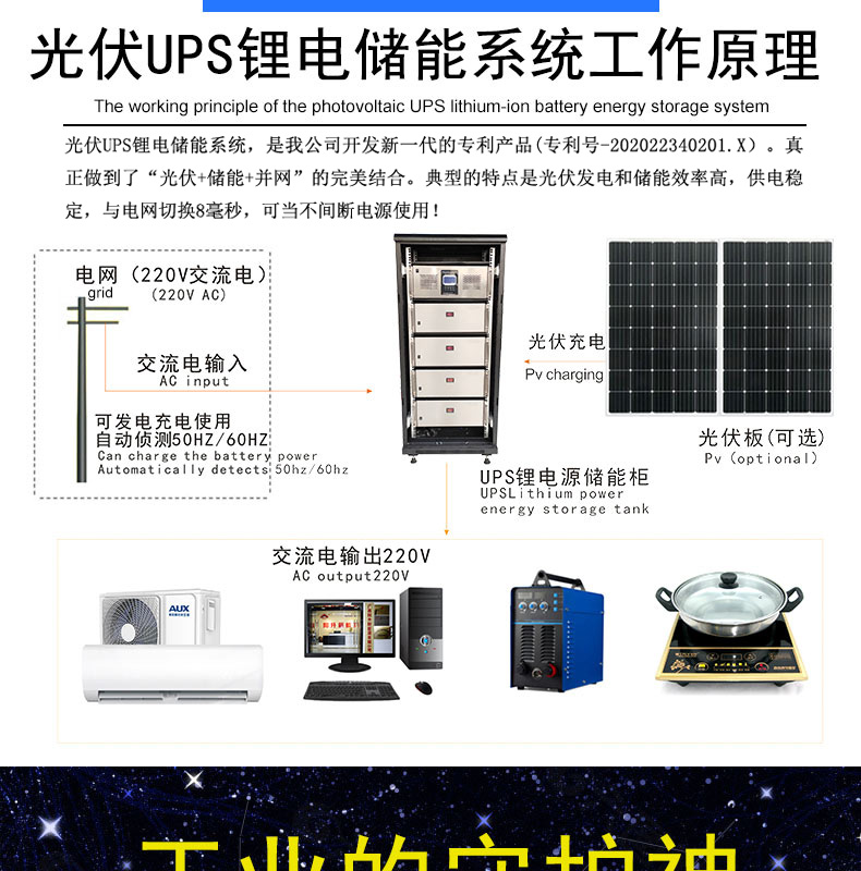 光伏UPS鋰電池儲(chǔ)能系統(tǒng)(圖1)
